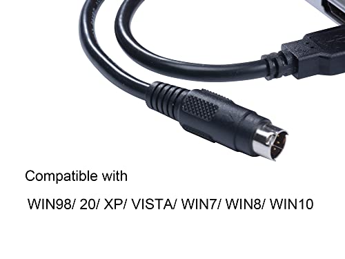 AVANEXpress PLC Micrologix kabel USB sučelje kompatibilan PLC Micrologix 1000, 1200, 1400 serije sa USB-1761-CBL-PM02 8 PIN okrugli Aapater