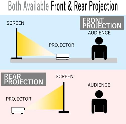 Japard Vanjski ekviecki filmski ekran 200 inča, 4K prednji i zadnji, viseći projekcijski ekran Indoor, 16: