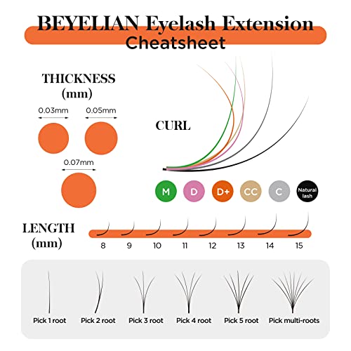 Easy Fan Volume Eyelash Extensions Premade fan Eyelash Extension Self Fanning Lash Extension 3d Matte